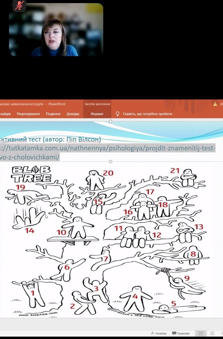 Інтерактивний тест.